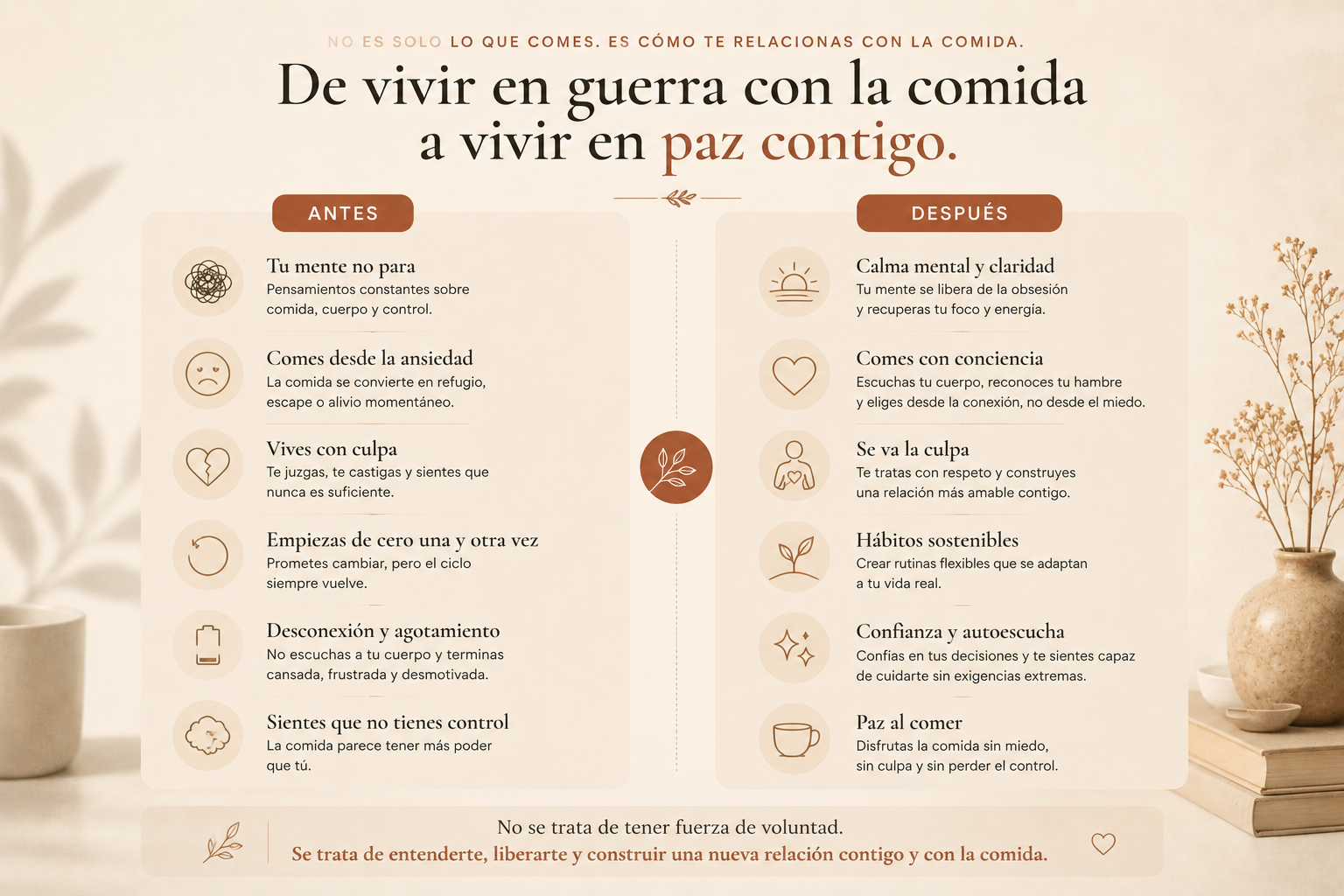 LIBRE DE COMER